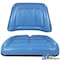 A & I Products Cushion Kit, BLU 19" x19" x11.5" A-TKBU - alternate 2